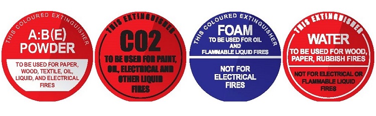 Signs for Fire Extinguishers